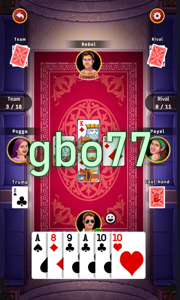 gbo77 Masuk